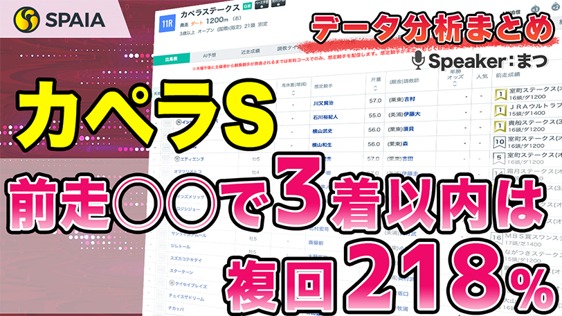 【カペラS2024 データ分析】"もう1回"の紐荒れを狙え　人気別成績などデータで徹底分析【動画あり】