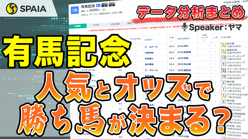 【有馬記念データ分析】1番人気は特定オッズクリアで勝率71.4%　騎手別成績などデータで徹底分析【動画あり】