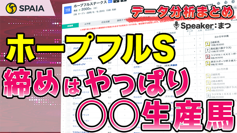 【ホープフルSデータ分析】締めのGⅠは◯◯が頼り　前走人気別成績などデータで徹底分析【動画あり】