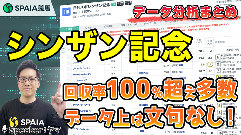 【シンザン記念データ分析】回収率100%超えデータに複数該当　データ上文句なしの激推し馬を発見【動画あり】