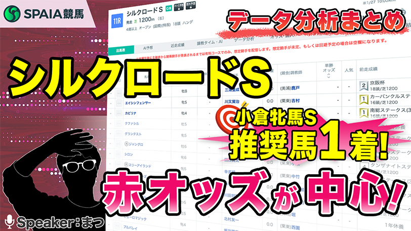 【シルクロードSデータ分析】人気2頭と穴1頭で攻略可能　枠別成績にも明確な傾向あり【動画あり】
