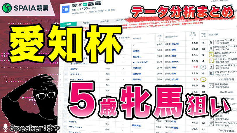 【愛知杯2025 データ分析】実質新設重賞？　コースデータと「前身レース」を探る！【動画あり】