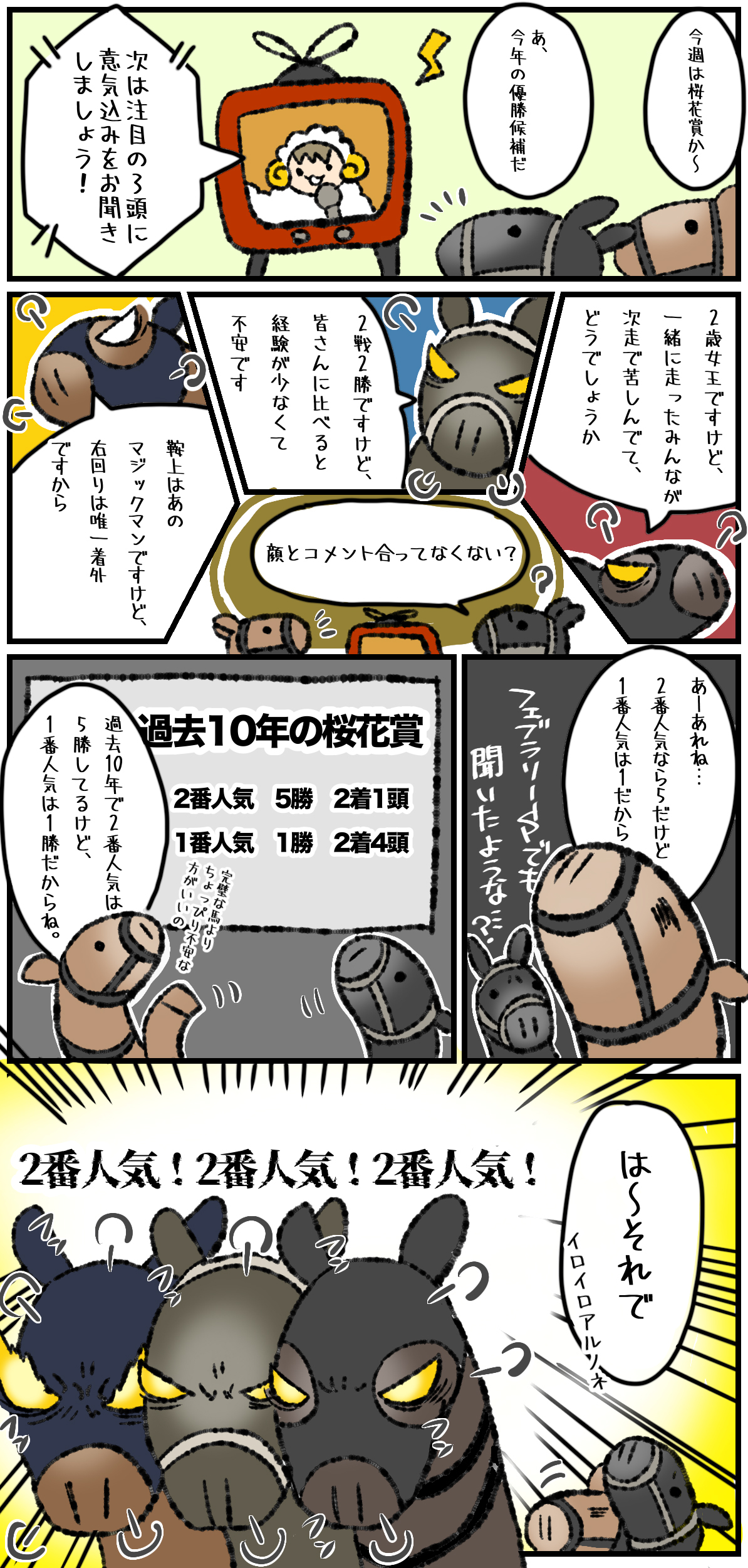 2025年桜花賞の見どころ,ⒸSPAIA（作画・キナ酸ラクトン）