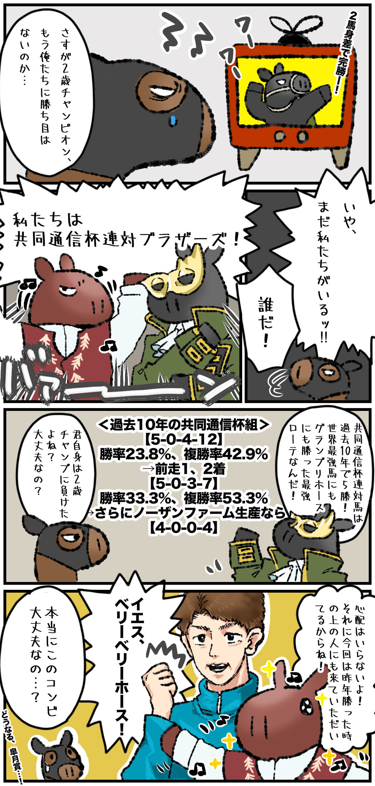 2025年皐月賞、「ベリーベリーホース」,ⒸSPAIA（作画・キナ酸ラクトン）