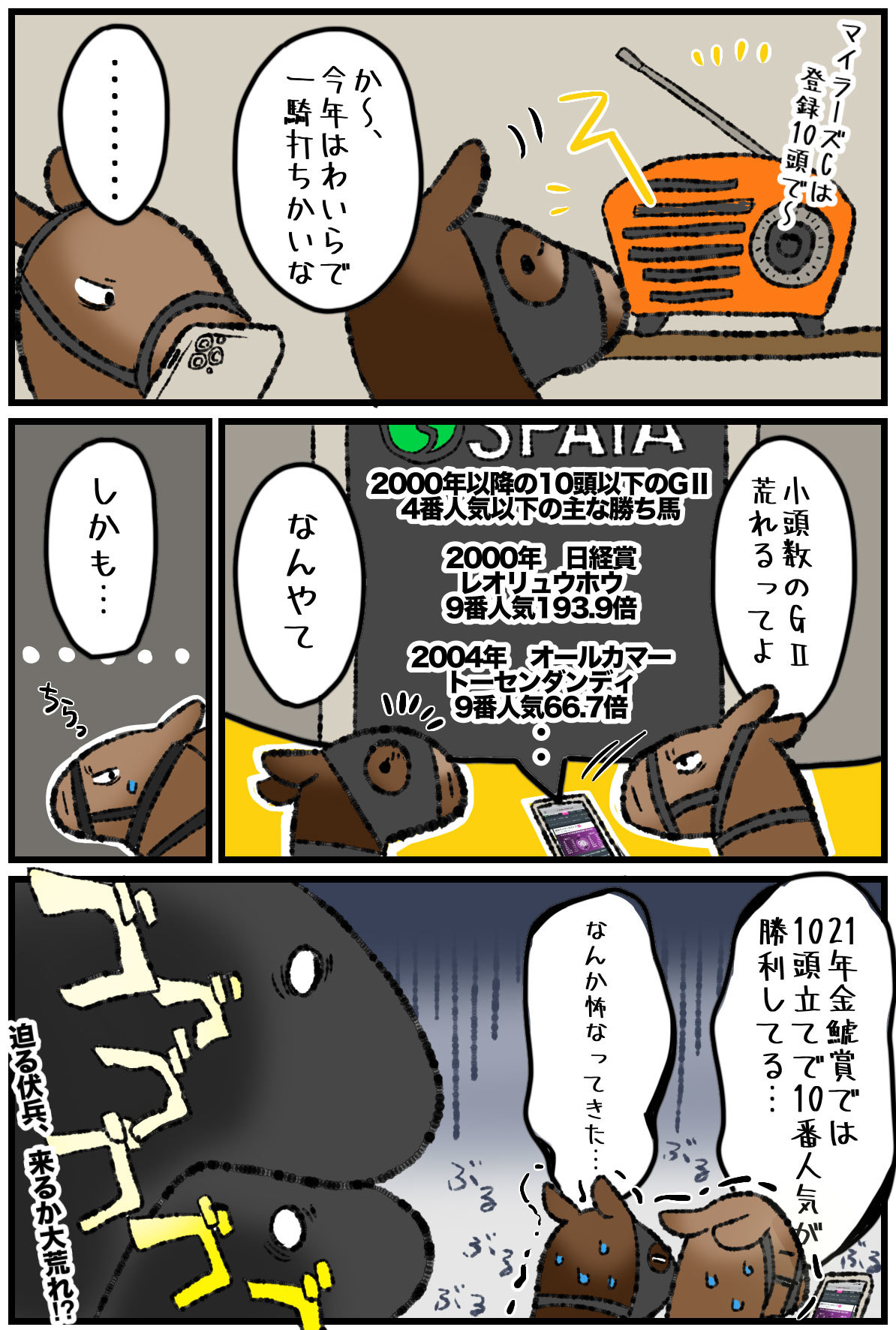 2025年マイラーズC、「少頭数のGⅡ」,ⒸSPAIA（作画・キナ酸ラクトン）