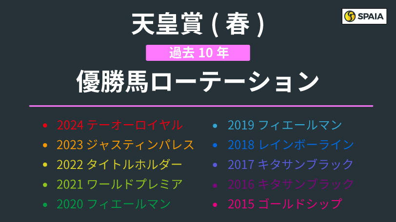 イメージ画像,ⒸSPAIA