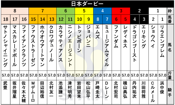 写真集ミスターシービー〈別紙 成績表付〉競馬 写真集ミスターシービー〈別紙 成績表付〉競馬 Yahoo