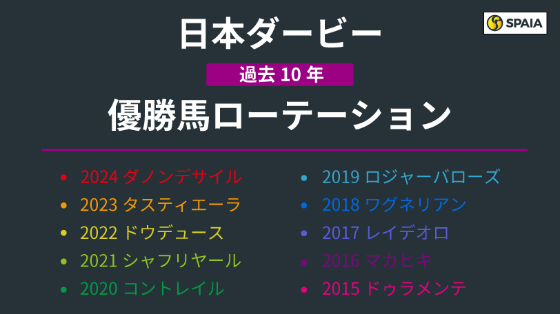 イメージ画像,ⒸSPAIA