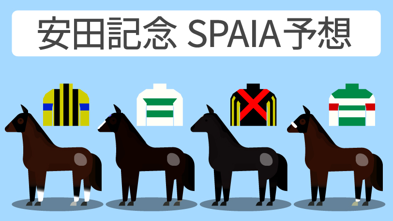 安田記念 SPAIA予想,ⒸSPAIA