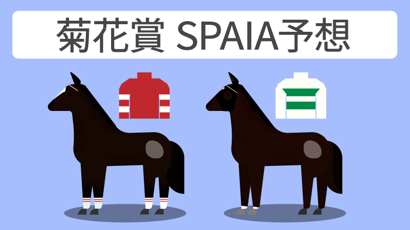 【菊花賞予想印まとめ】エリキングに本命印集中　ショウヘイとエネルジコが熾烈な2番手争い