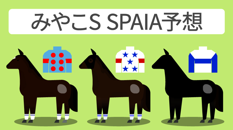 みやこS SPAIA予想,ⒸSPAIA