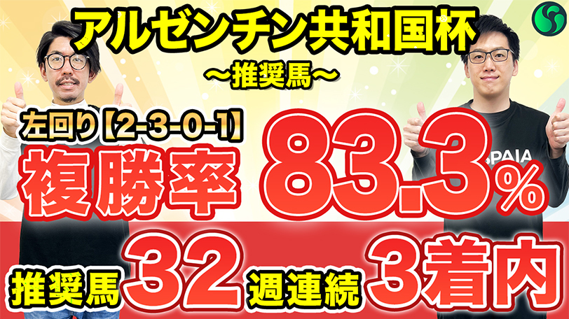【アルゼンチン共和国杯】複勝率83.3%舞台で軸はこの馬！　GⅠでも好走歴があり能力は最上位【動画あり】