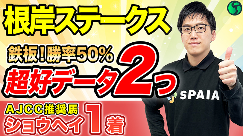 【根岸S】複勝率100%で安定感抜群　勝率50%条件該当で軸に最適【動画あり】