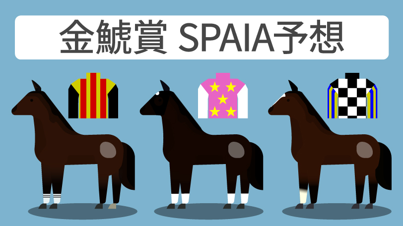 【金鯱賞予想印まとめ】ジューンテイク、ジョバンニを全員が高評価　内枠勢に印集まる