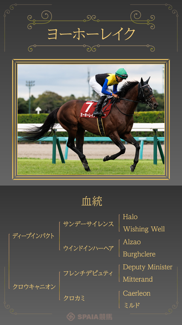 ヨーホーレイク,ⒸSPAIA