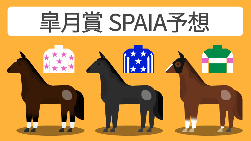 皐月賞 SPAIA予想,ⒸSPAIA