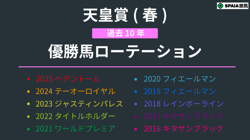 イメージ画像,ⒸSPAIA