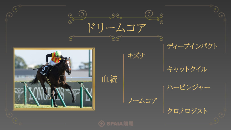 【オークス】良血ドリームコアが複勝率66.7%データに該当！「ハービンジャー」が新たなトレンドに