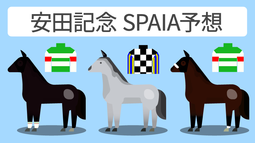2026年安田記念 SPAIA予想,ⒸSPAIA