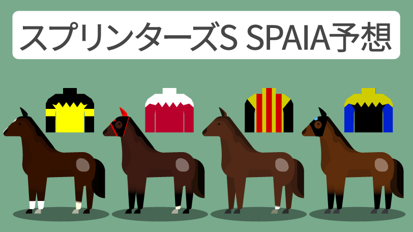 【スプリンターズS予想印まとめ】本命は三者三様　世代交代か、23年覇者ママコチャの復権か