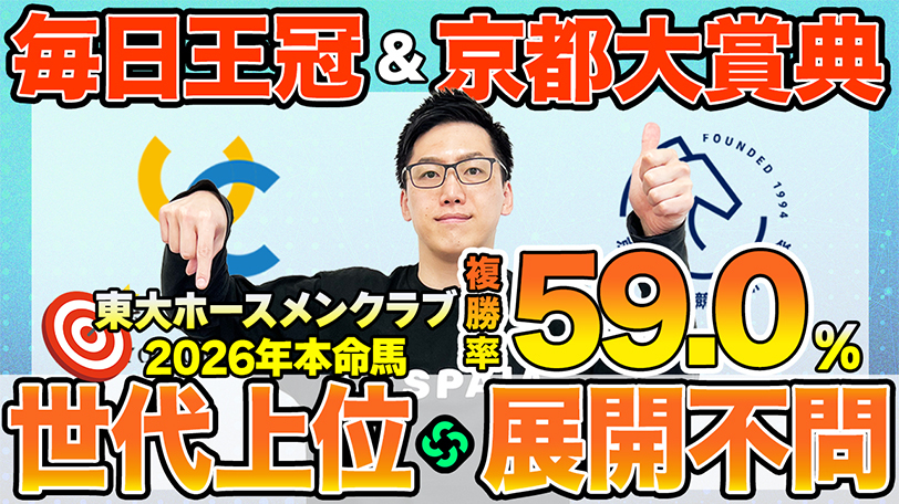【毎日王冠・京都大賞典】東大HCは3歳馬リアライズシリウス本命　京大競馬研は“地力重視”の予想（東大・京大式）【動画あり】