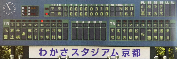 龍谷大平安戦のスコアボード