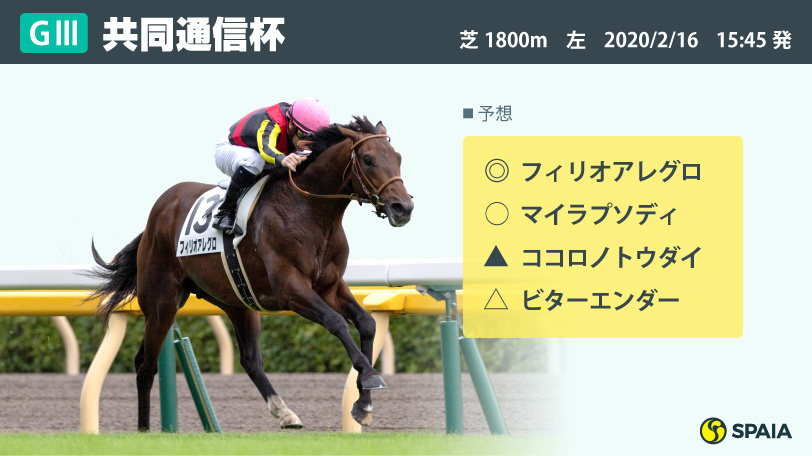 【共同通信杯】「34秒台前半の上がり」「内から2〜３頭目がゴールデンロード」馬場傾向に合いそうな馬は？
