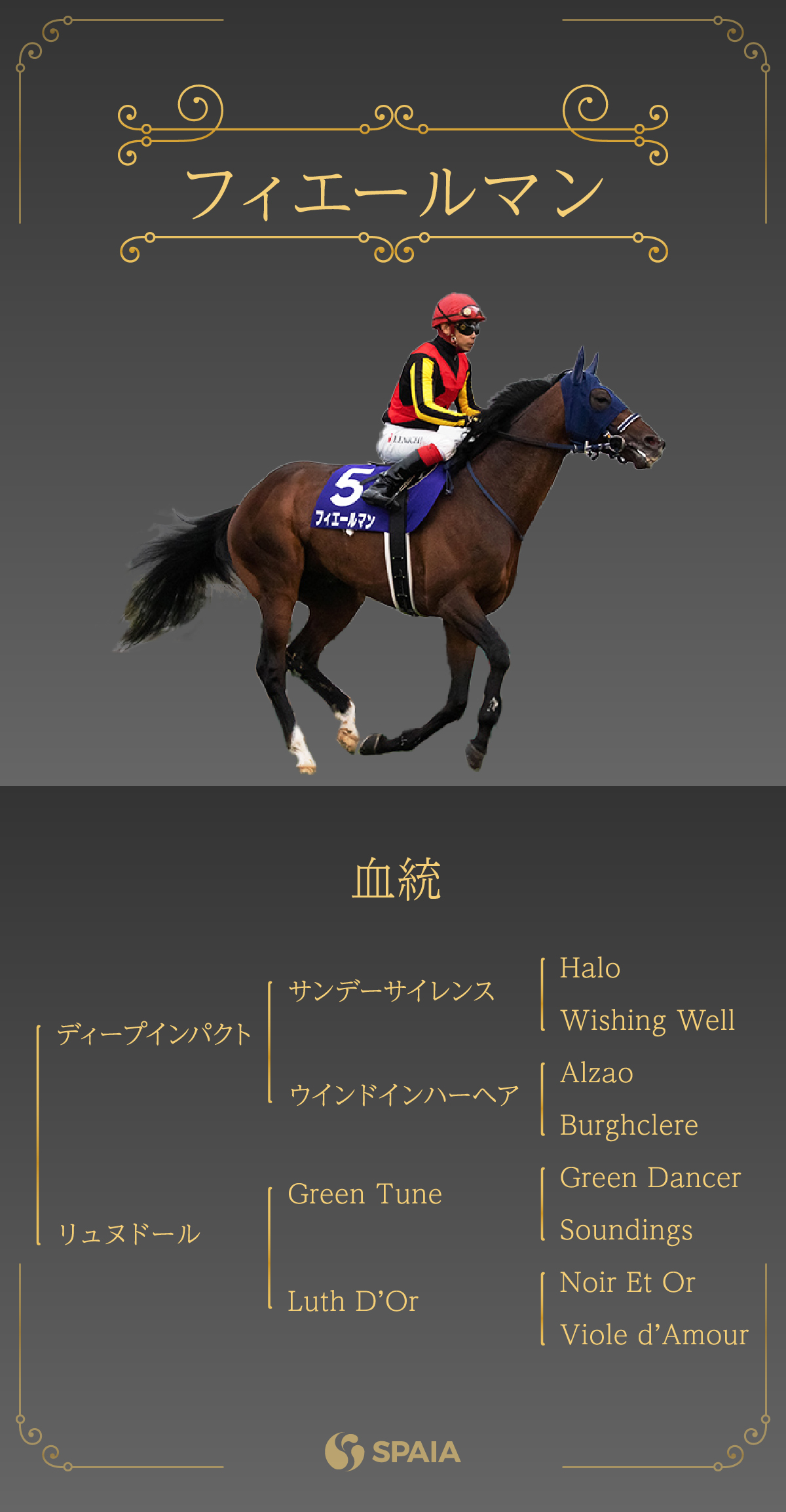 フィエールマン五代血統