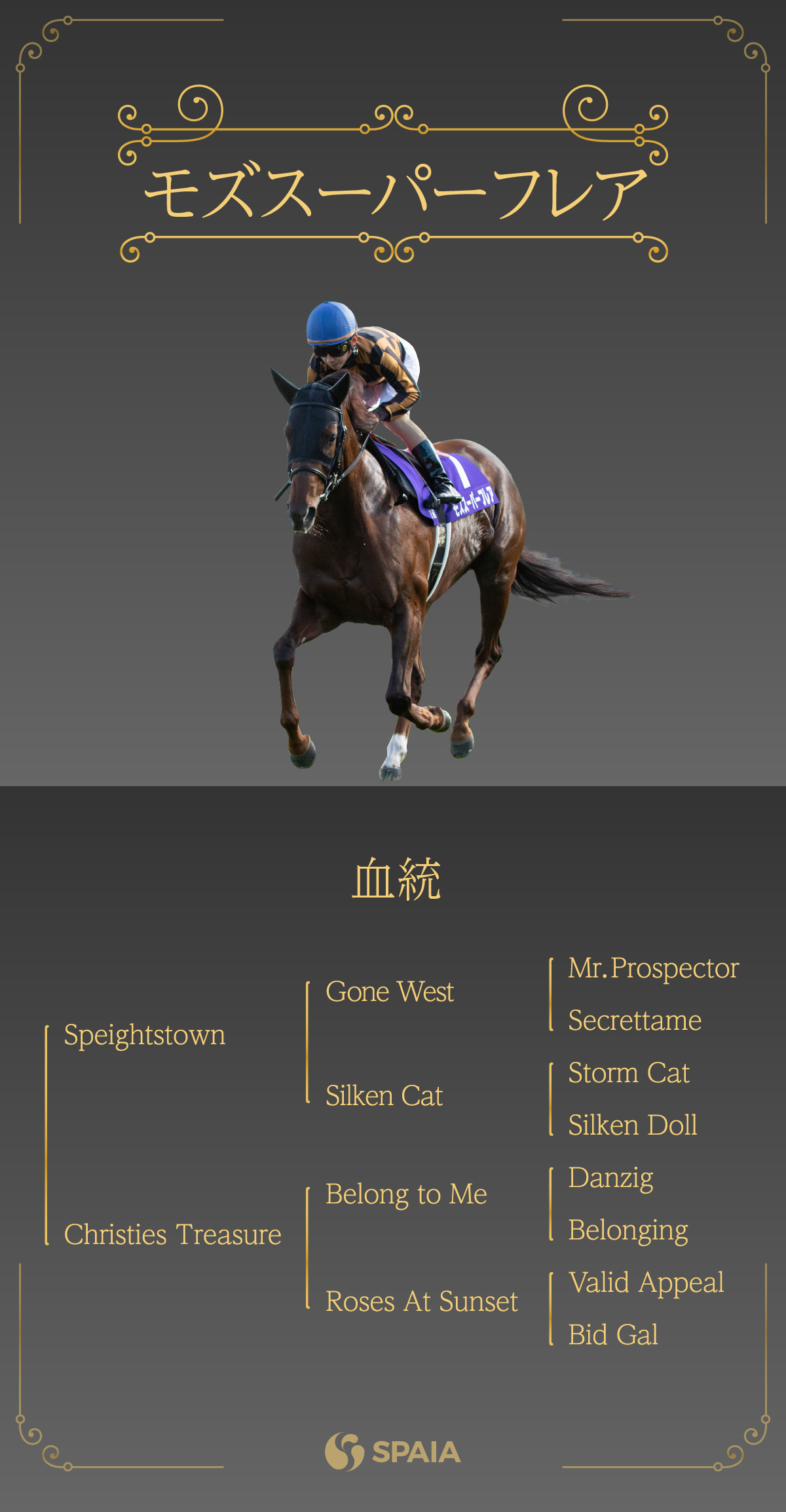 モズスーパーフレアの血統表インフォグラフィックⒸSPAIA