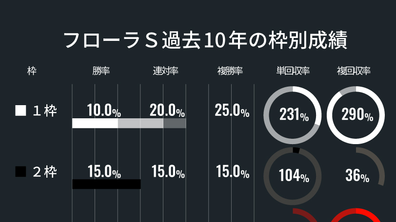 【キーワード※全角文字のみ】