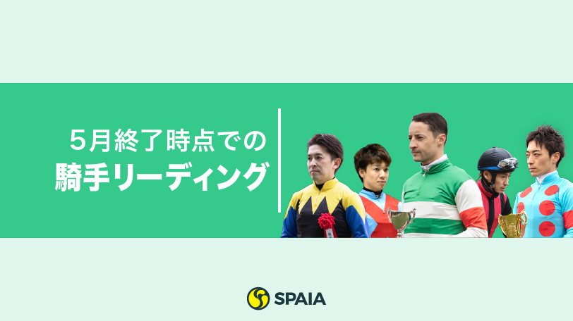 2021年5月終了時点の騎手リーディングⒸSPAIA
