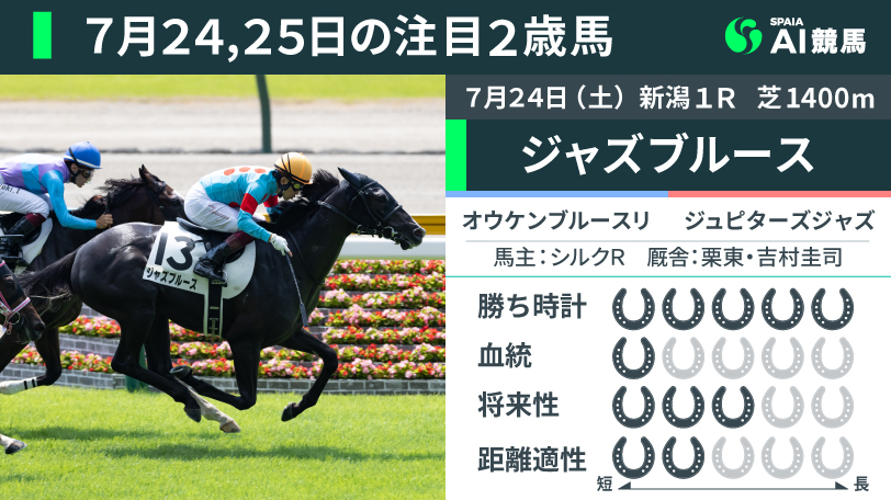 7月24、25の注目2歳馬,ⒸSPAIA