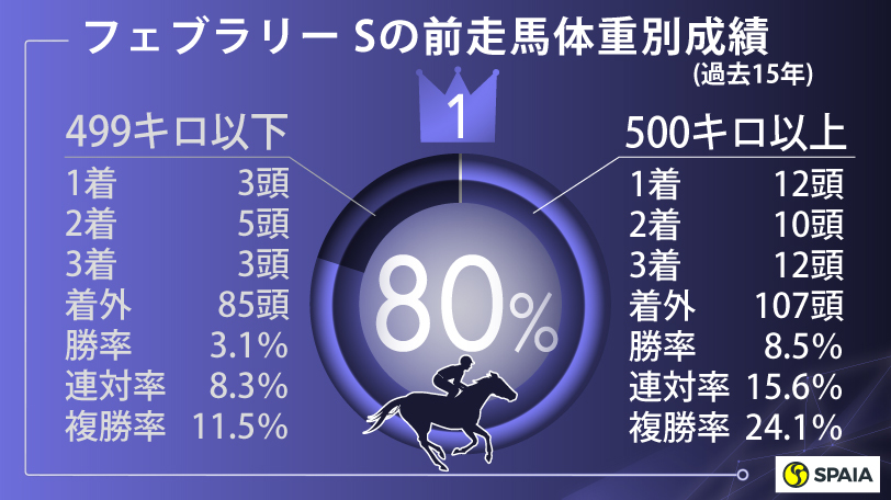 天皇杯の優勝傾向を分析してみた Spaia スパイア 天皇杯の優勝傾向を分析してみた Spaia スパイア