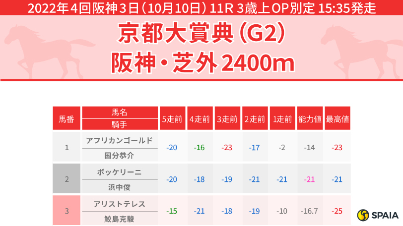 イメージ画像,ⒸSPAIA