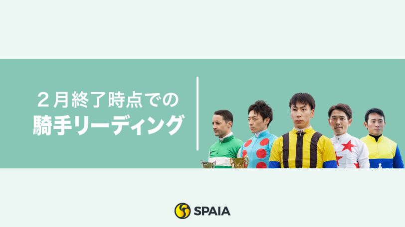 2月時点の騎手リーディング,ⒸSPAIA（撮影：三木俊幸）