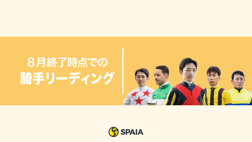 川田将雅騎手が月間17勝で再トップへ　新潟で好調の戸崎圭太騎手は4位浮上【8月終了時の騎手リーディング】