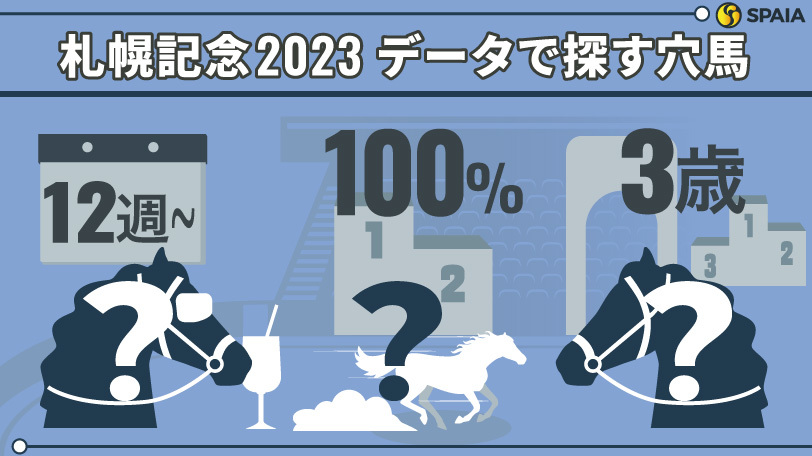 【札幌記念】「複勝率100%神話」ヒントは中山記念での実績にあり　データで導く穴馬候補3頭