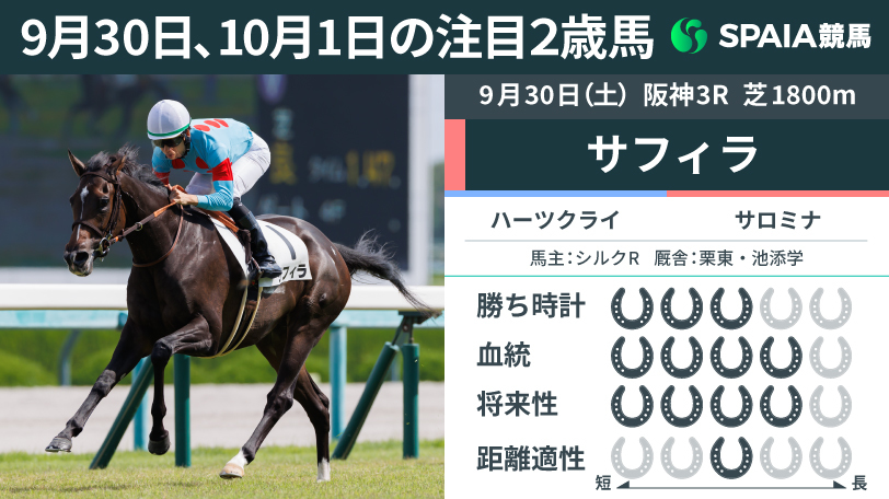 9月30,10月1日の注目2歳馬サフィラ,ⒸSPAIA（撮影：三木俊幸）