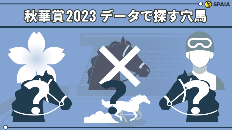 2023年秋華賞の穴馬像,ⒸSPAIA