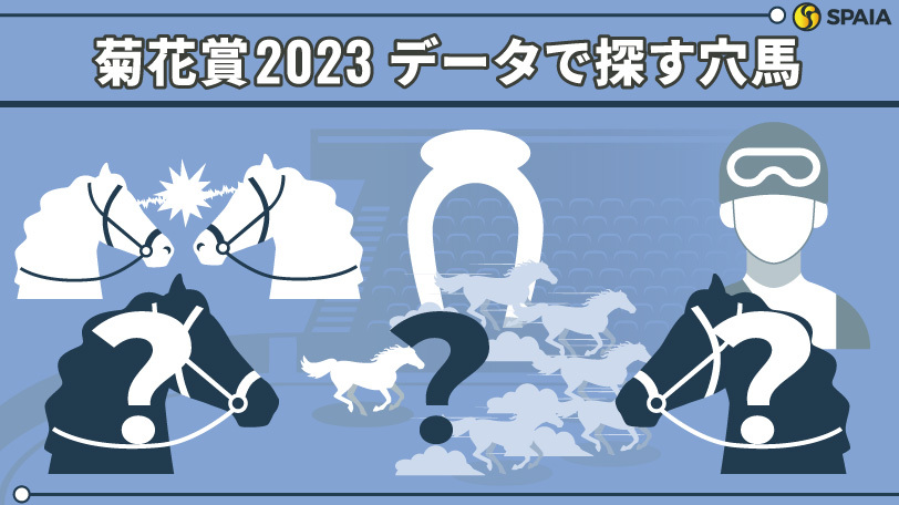 【菊花賞】「皐月賞5着以内からのダービー大敗」で単勝回収率267%！　データで導く穴馬候補3頭