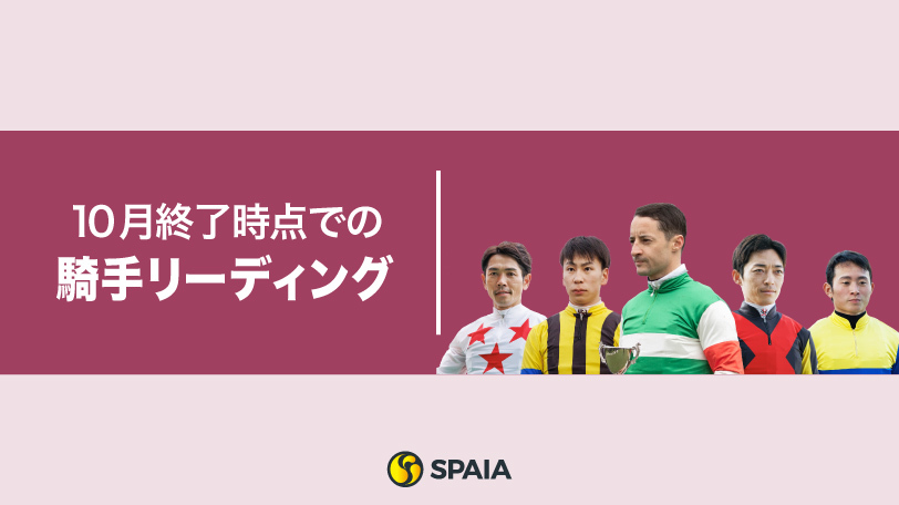 C.ルメール騎手が月間21勝でトップ再浮上　川田将雅騎手は牝馬三冠達成【10月終了時の騎手リーディング】