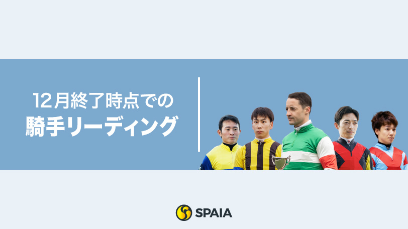 C.ルメール騎手が165勝でリーディング獲得　川田将雅騎手は勝率30%超【2023年の騎手リーディング】