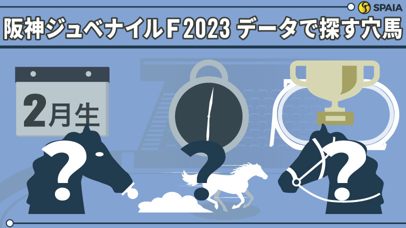 2023年阪神ジュベナイルフィリーズ-データで探す穴馬,ⒸSPAIA