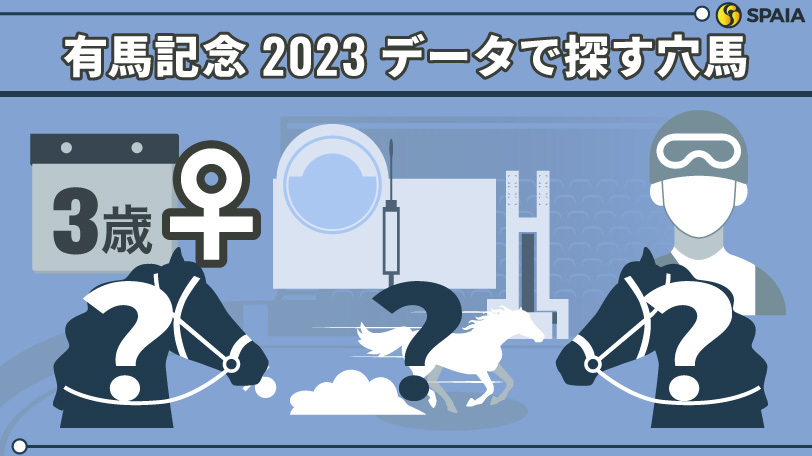 【有馬記念】複勝率7割、単回収率1000%超の最強タッグを発見　データで導く穴馬候補3頭