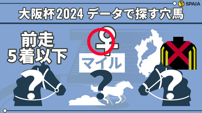 2024年大阪杯、データで導く穴馬のイメージ,ⒸSPAIA