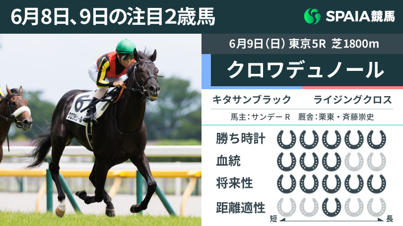 【注目2歳馬】東京芝1800mの新馬戦レコードを更新　キタサンブラック産駒クロワデュノール