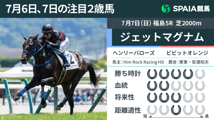 7月7日の注目2歳馬ジェットマグナム,ⒸSPAIA