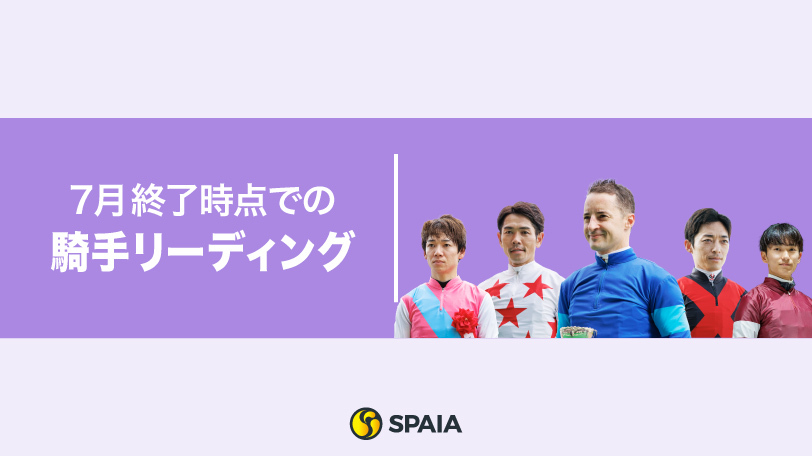 2024年7月終了時点の騎手リーディングの顔ぶれ,ⒸSPAIA（撮影：三木俊幸）