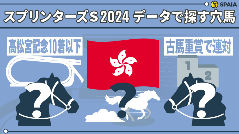 【スプリンターズS】「高松宮記念10着以下」をあえて狙うべし　データで導く穴馬候補3頭