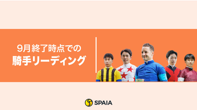C.ルメール騎手が17勝の活躍で首位独走　戸崎圭太騎手は3年連続の年間100勝達成【9月終了時の騎手リーディング】